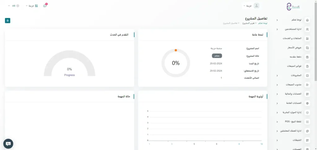 تقارير واضحه حول كل مشاريعك